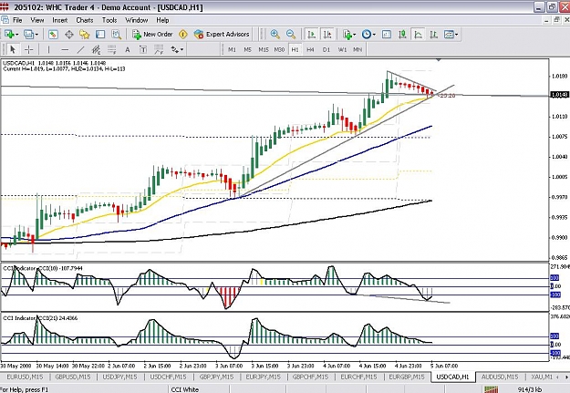 Click to Enlarge

Name: USDCAD.jpg
Size: 129 KB