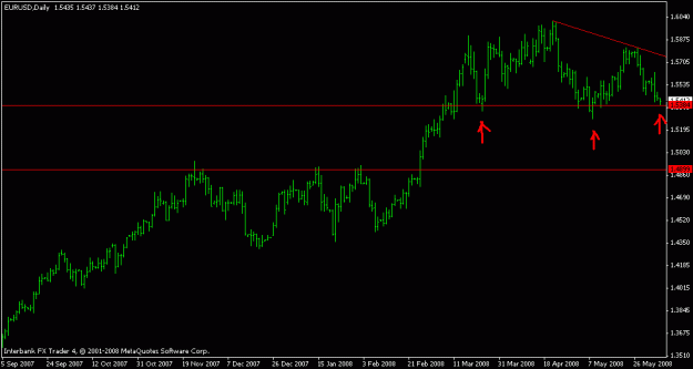 Click to Enlarge

Name: eur usd price action mini.gif
Size: 11 KB