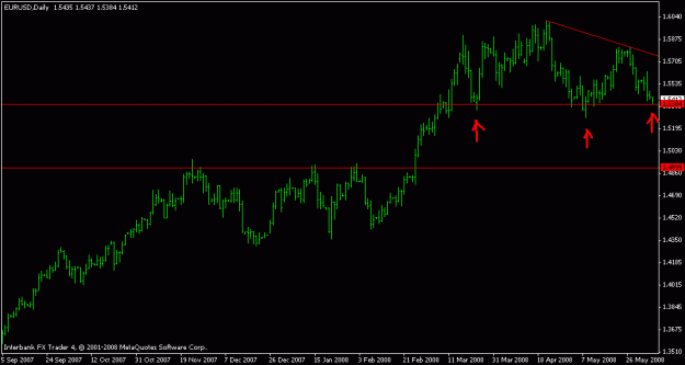 Click to Enlarge

Name: eur usd price action mini.gif
Size: 11 KB