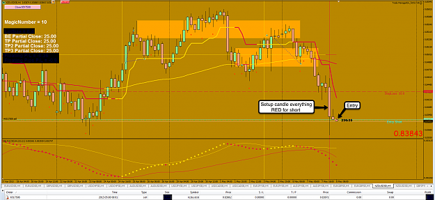 Click to Enlarge

Name: 8th May 13 NZD:USD H4 Chart.png
Size: 134 KB