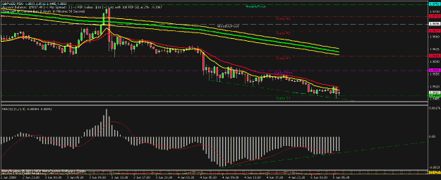 Click to Enlarge

Name: gbp.gif
Size: 18 KB