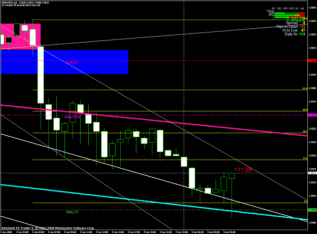 Click to Enlarge

Name: chart1447.PNG
Size: 56 KB