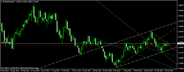 Click to Enlarge

Name: eurusdweekly.png
Size: 36 KB