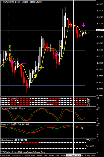 Click to Enlarge

Name: eurusdm58may132115.png
Size: 41 KB