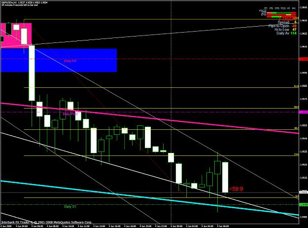 Click to Enlarge

Name: chart1448.PNG
Size: 56 KB