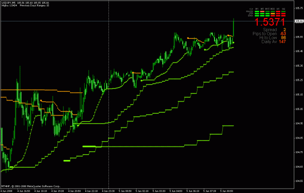 Click to Enlarge

Name: mtfbbs_050608i.gif
Size: 21 KB
