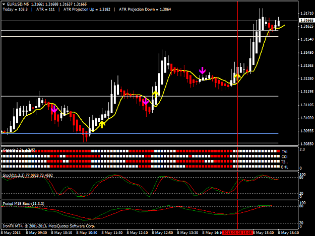 Click to Enlarge

Name: eurusd-m5-ironfx-financial-services.png
Size: 35 KB