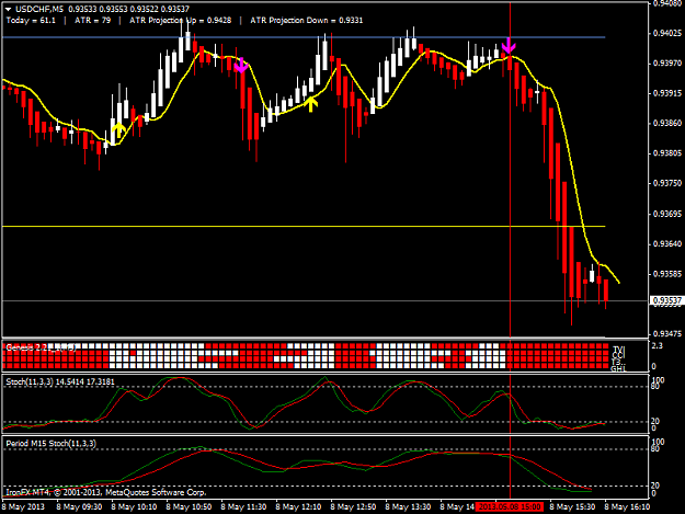Click to Enlarge

Name: usdchf-m5-ironfx-financial-services.png
Size: 38 KB