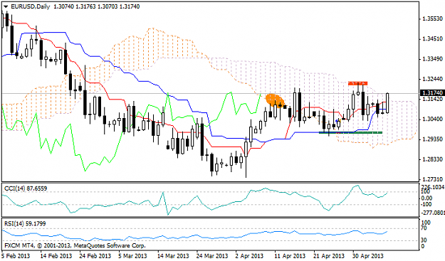 Click to Enlarge

Name: 130508_eu_d1_1440.png
Size: 27 KB