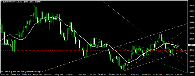 Click to Enlarge

Name: eurusdweekly.png
Size: 38 KB