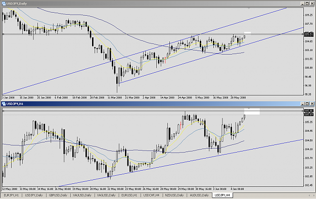 Click to Enlarge

Name: USDJPY20080605.png
Size: 28 KB