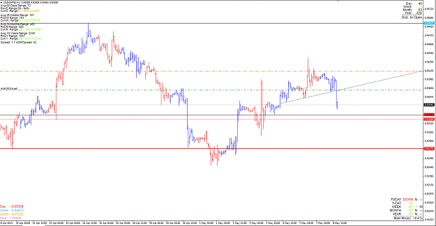 Click to Enlarge

Name: usdchf_130508_h1.png
Size: 48 KB