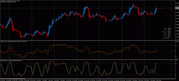 Click to Enlarge

Name: eu 4h 8-5-2013.gif
Size: 48 KB
