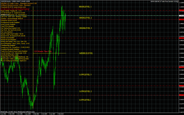 Click to Enlarge

Name: high-low-powertrading.png
Size: 89 KB