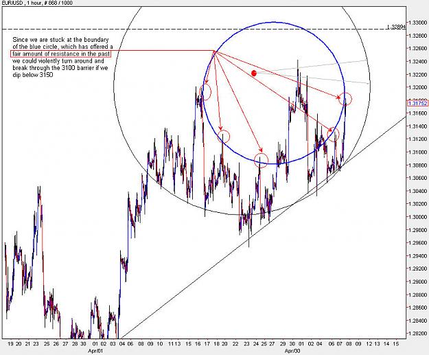 Click to Enlarge

Name: EURUSD_H1.jpg
Size: 127 KB