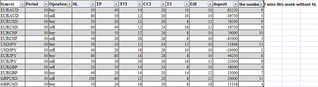 Click to Enlarge

Name: a7c7afc2c9bcb0e947d775b5e1f41a26.png
Size: 36 KB