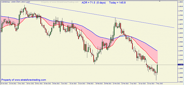 Click to Enlarge

Name: audnzd WORKER.png
Size: 46 KB