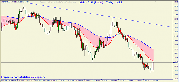 Click to Enlarge

Name: audnzd WORKER.png
Size: 46 KB