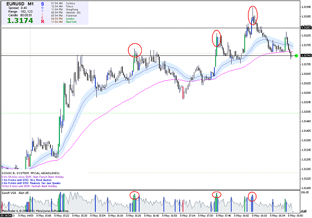 Click to Enlarge

Name: eurusdm1.png
Size: 58 KB