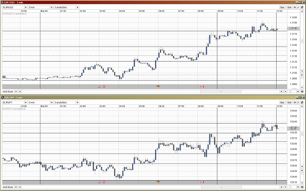 Click to Enlarge

Name: EU EJ 2013-05-08 post.PNG
Size: 98 KB