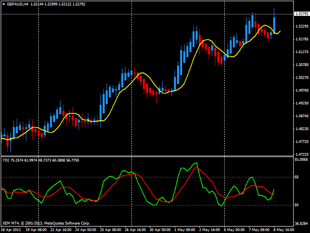 Click to Enlarge

Name: gbpaudh4.png
Size: 33 KB