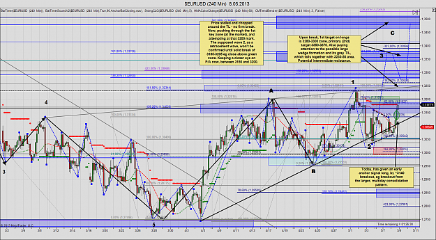 Click to Enlarge

Name: EURUSD_2013-05-08_baseline_update_img1_breakout_attempt_240min.png
Size: 328 KB