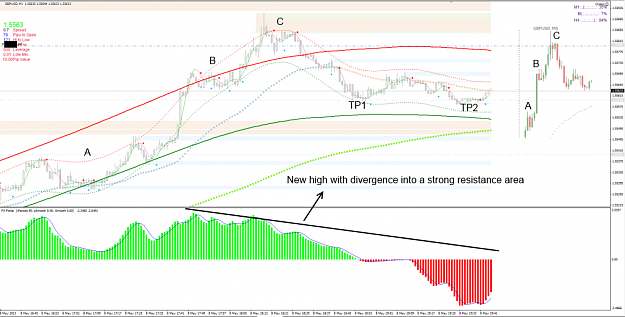 Click to Enlarge

Name: gbpusd.png
Size: 95 KB
