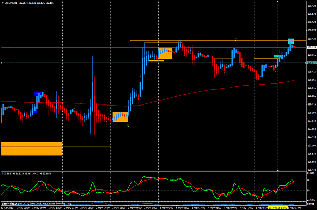 Click to Enlarge

Name: may 8 eur.jpy.h1.png
Size: 58 KB