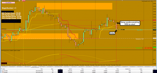 Click to Enlarge

Name: 8th May 13 USD:CHF H4 Chart.png
Size: 141 KB