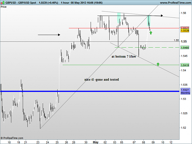 Click to Enlarge

Name: gbp usd 8-5-13 h1 no 3 zoomed.png
Size: 34 KB
