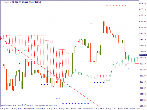 Click to Enlarge

Name: kos-14-m15-lqd-markets-ltd.png
Size: 26 KB