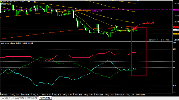 Click to Enlarge

Name: gbpusd1closed.png
Size: 37 KB