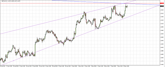 Click to Enlarge

Name: GA-2013May08-003.png
Size: 45 KB