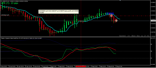Click to Enlarge

Name: USDCHF 08:05 8AM.png
Size: 39 KB