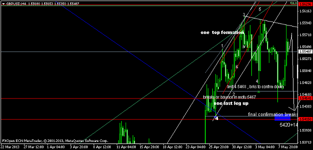 Click to Enlarge

Name: gbpusdh4.png
Size: 28 KB