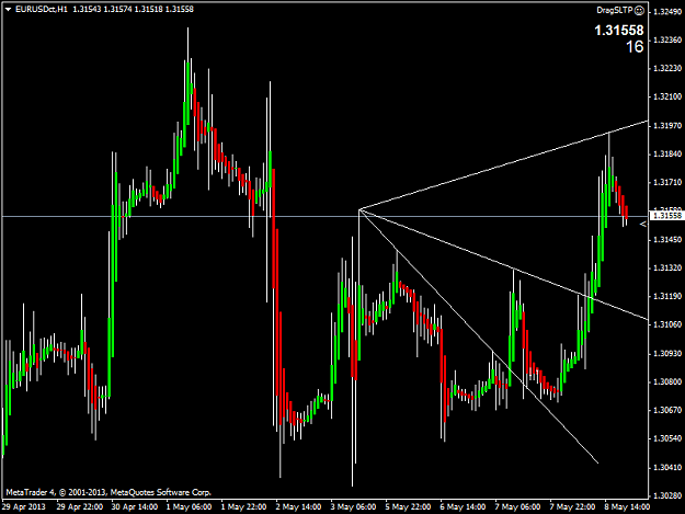 Click to Enlarge

Name: eurusdcth1.png
Size: 37 KB