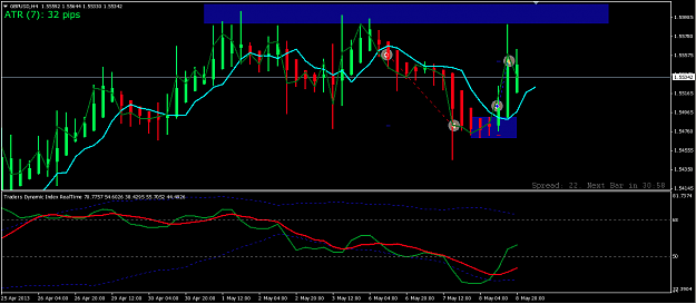 Click to Enlarge

Name: GBPUSD 8:05 8AM.png
Size: 35 KB