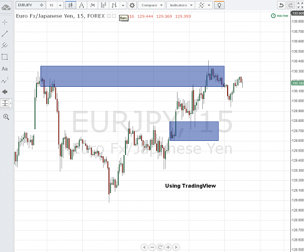 Click to Enlarge

Name: eurjpy15m.PNG
Size: 61 KB