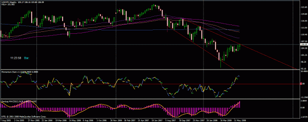 Click to Enlarge

Name: uj_weekly.gif
Size: 28 KB