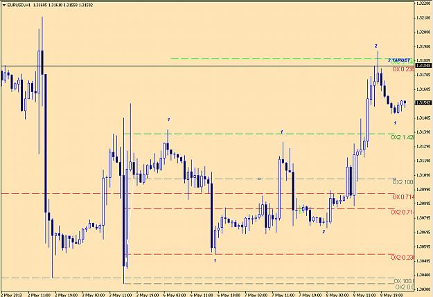 Click to Enlarge

Name: eurusd.jpg
Size: 406 KB