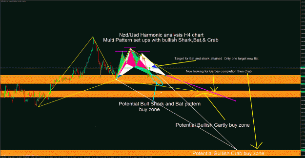 Click to Enlarge

Name: nzdusd hr 4.gif
Size: 81 KB