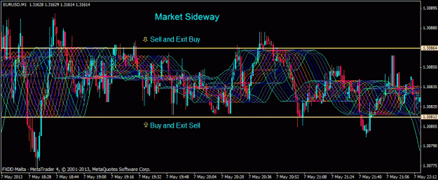 Click to Enlarge

Name: market side way.gif
Size: 45 KB