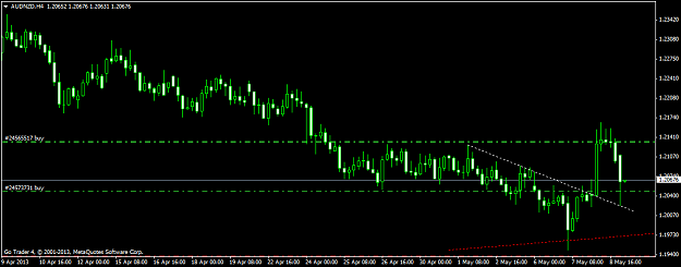 Click to Enlarge

Name: audnzdh4.png
Size: 29 KB
