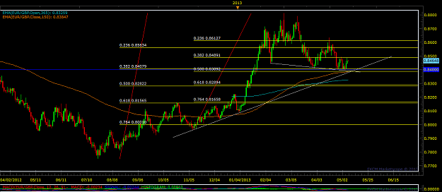 Click to Enlarge

Name: chart11.png
Size: 45 KB