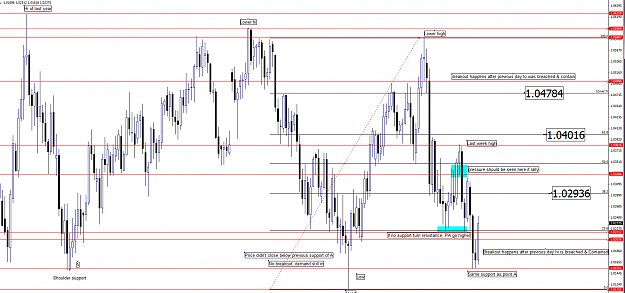 Click to Enlarge

Name: aud usd.png
Size: 89 KB