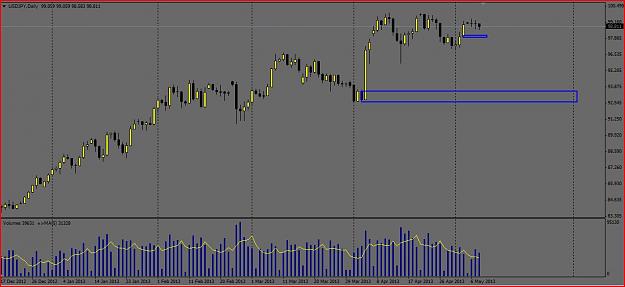 Click to Enlarge

Name: JPY 5.08 #1.JPG
Size: 90 KB