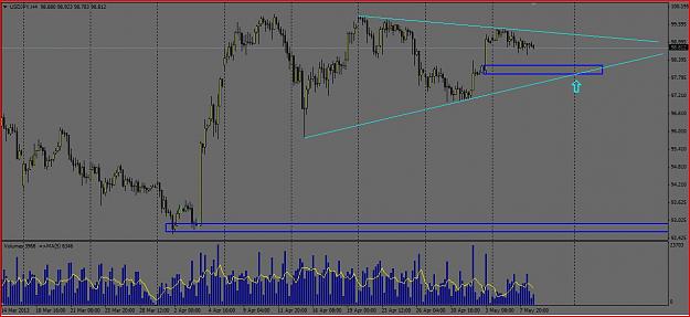 Click to Enlarge

Name: JPY 5.08 #2.JPG
Size: 109 KB