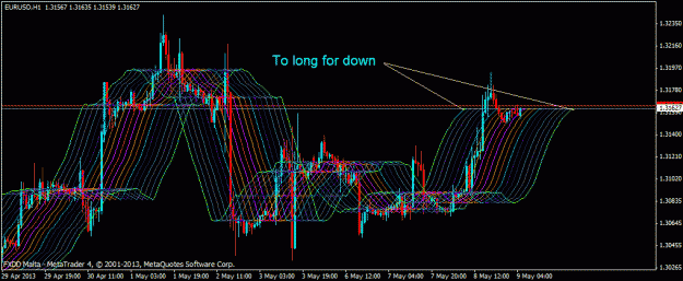Click to Enlarge

Name: eurusd3.gif
Size: 36 KB