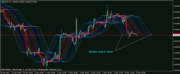 Click to Enlarge

Name: usdchf.gif
Size: 33 KB