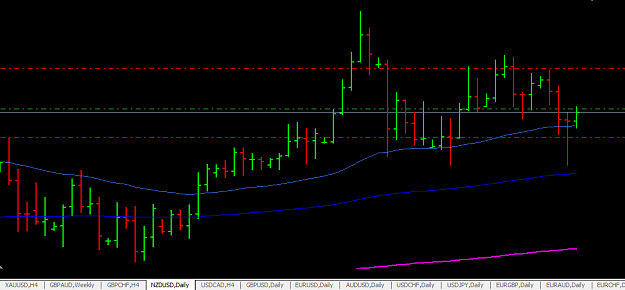 Click to Enlarge

Name: Pinbar off 50 ema.PNG
Size: 29 KB